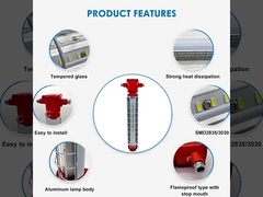Линейные световые светильники, защищенные от взрывов IP65