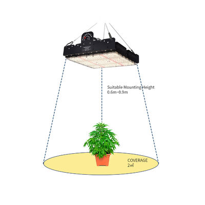 Полный спектр 250 Вт T5 светодиодный свет с пассивным тепловым управлением для комнатных растений