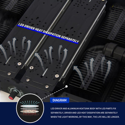 500 Вт светодиодный свет полного спектра с базой E27 для внутренних растений и коммерческого использования