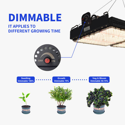 PPFD Reading Led Grow Light Lamps For Indoor Plants NR Specturm (Ледирующие светодиоды для растений в помещениях)