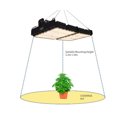 PPFD Reading Led Grow Light Lamps For Indoor Plants NR Specturm (Ледирующие светодиоды для растений в помещениях)