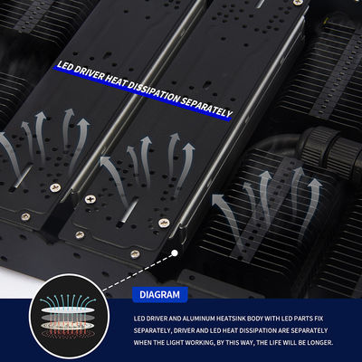 1000W Полный спектр Светодиодный светильник для выращивания растений с регулировкой яркости и таймером