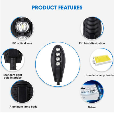 Светодиодный уличный фонарь высокой мощности 50–250 Вт со степенью защиты IP66 и эффективностью 120 лм/Вт