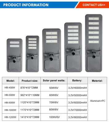 SMD5054 3000-8000K Ip65 Водонепроницаемое солнечное светодиодное уличное освещение 6В поликристаллическое