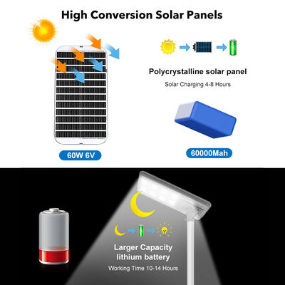 Фабрика прямая наружная водонепроницаемая дорожная блочка Ip65 интегрированная 400w 600w 800w 1000w Все в одном светодиодный солнечный уличный свет