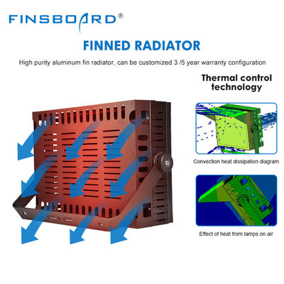 IP65 водонепроницаемый алюминиевый светодиодный прожектор для стадиона 600–1200 Вт для баскетбольных площадок и спортивных полей