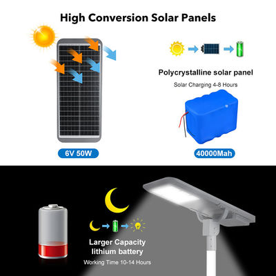 Наружное дорожное освещение Ip66 Водостойкий уличный свет 400w 600w 800w 1000w 1200w Интегрированный все в одном светодиодный солнечный уличный свет